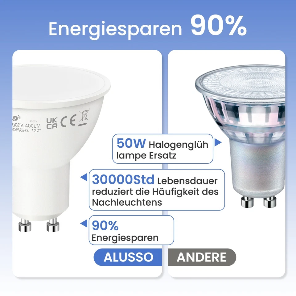1-100X 5W 7W GU10 LED LED Lampen Leuchtmittel Glühbirne Einbaustrahler Spotlicht - Bild 3 von 4