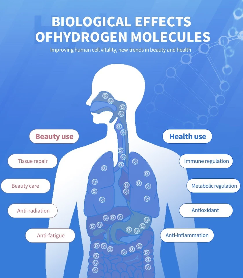SUYZEKO Portable Molecular Hydrogen Water Generator Hydrogen Inhalation Machine - Image 4 of 4