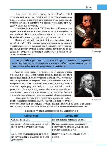 Book In Ukrainian. Астрономія. Підручник для 11 класу. Рівень стандарту Микола П - Picture 19 of 19