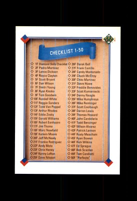1991 UPPER DECK FINAL EDITION 100F CHECKLIST