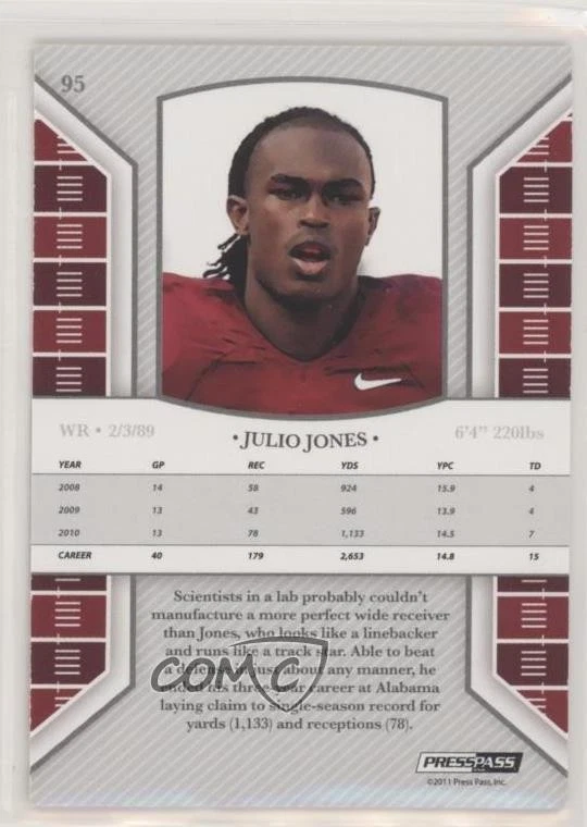 2011 Press Pass Legends Bronze /250 Julio Jones #95 Rookie RC - Image 2 of 2