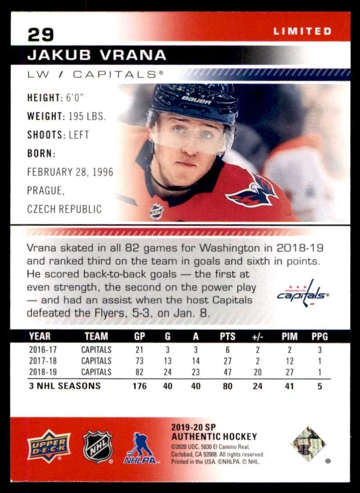 2019-20 SP Authentic Limited Red Jakub Vrana #29 - Image 2 of 2