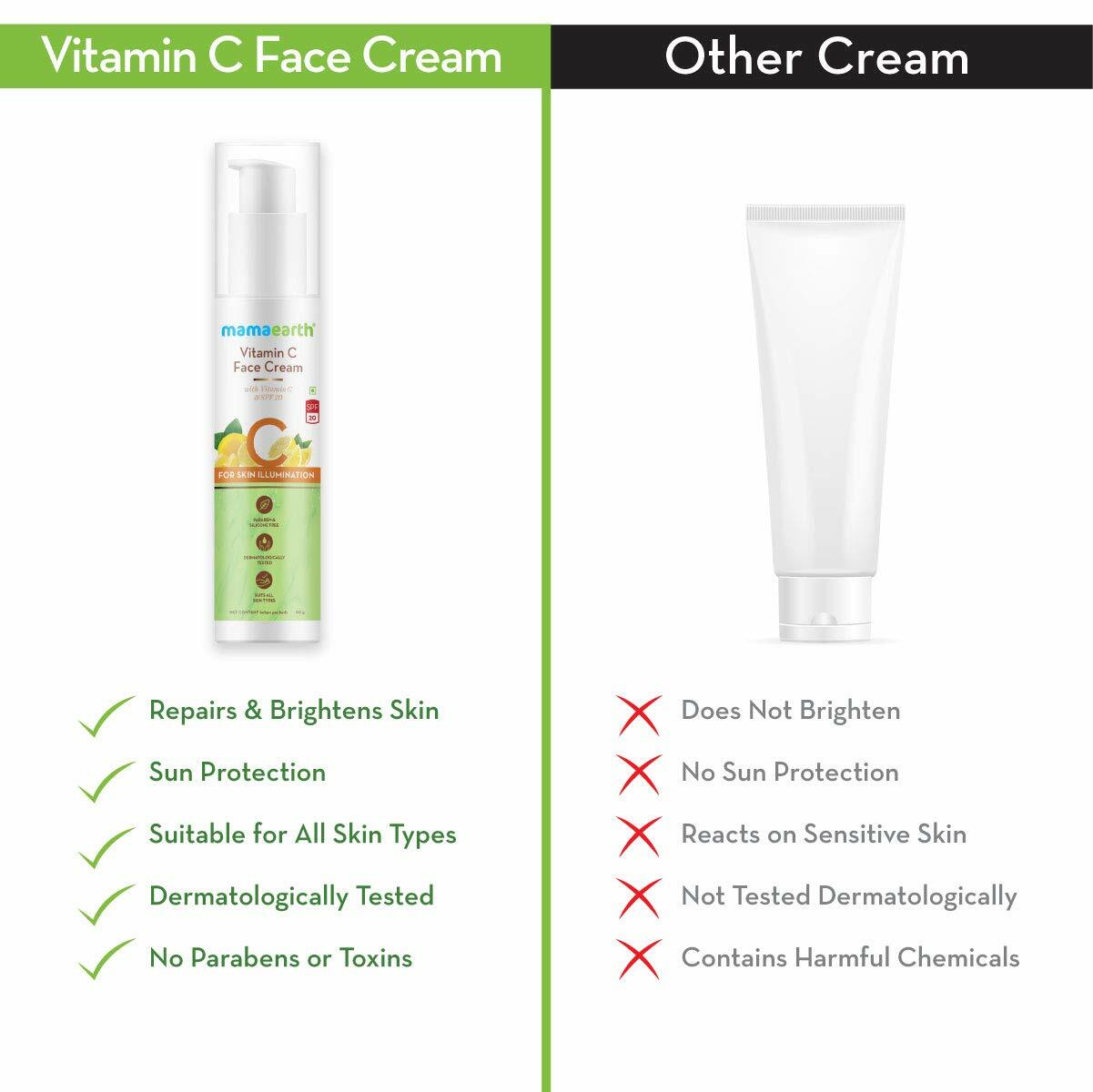vitamin c mamaearth face cream