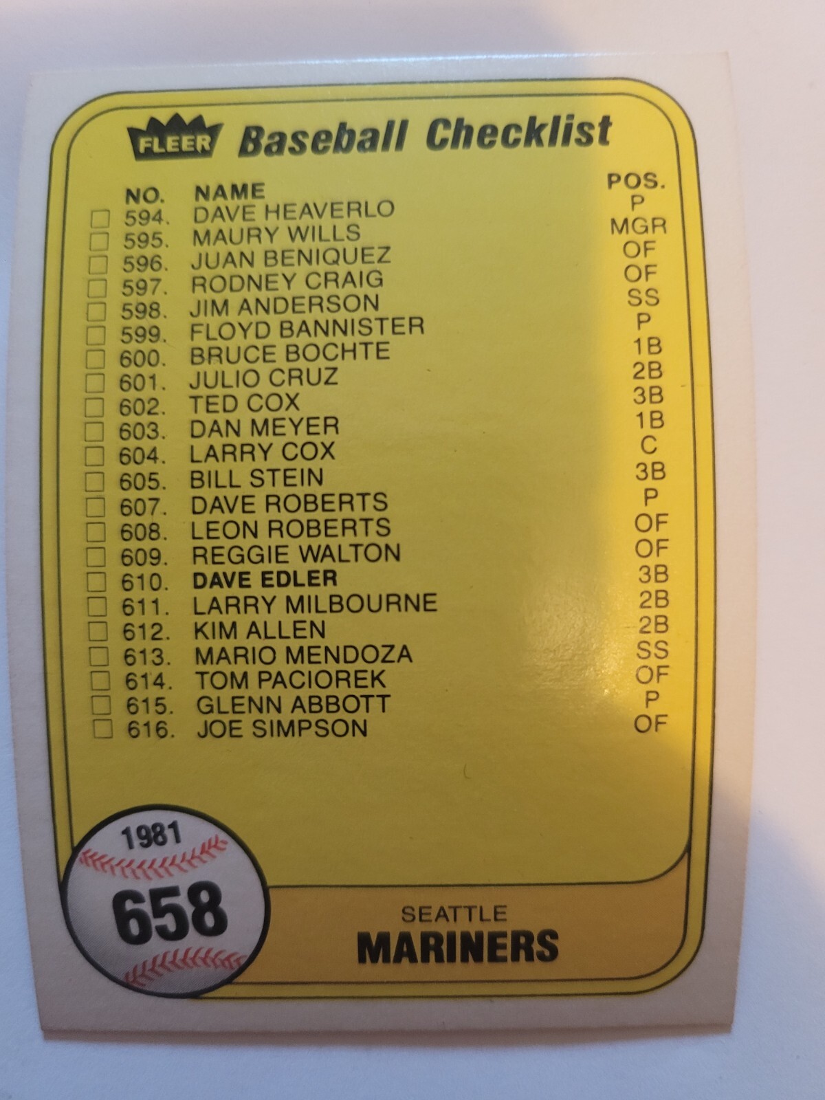 1981 FLEER MARINERS/RANGERS CHECKLIST #658 NM