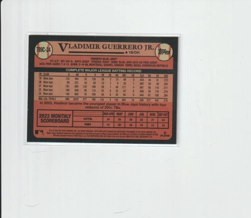 2024 Topps Series 1 Vladimir Guerrero Jr T89C-24 Silver Pack Refractor Blue Jays - Image 2 of 2