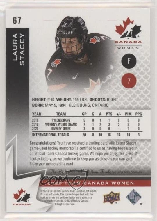 2020-21 Upper Deck Team Canada Juniors Women's WC Jerseys Laura Stacey #67 - Image 2 of 2