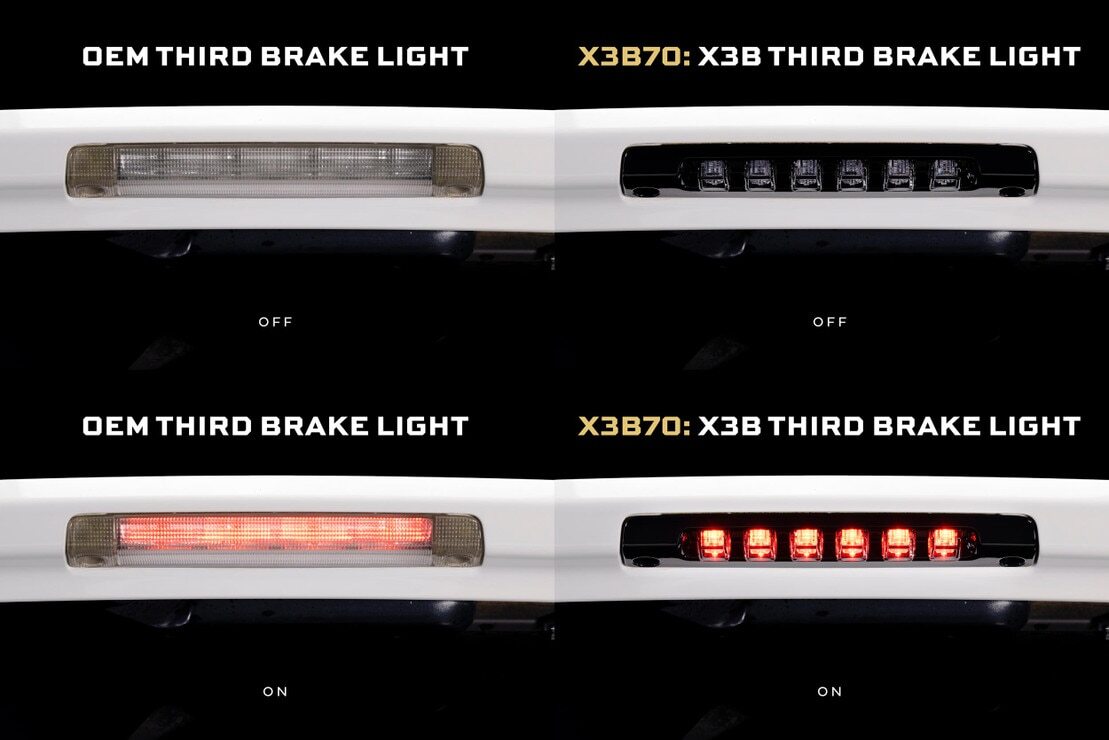 Morimoto X3B LED Third Brake Light For 2010-2024 Toyota