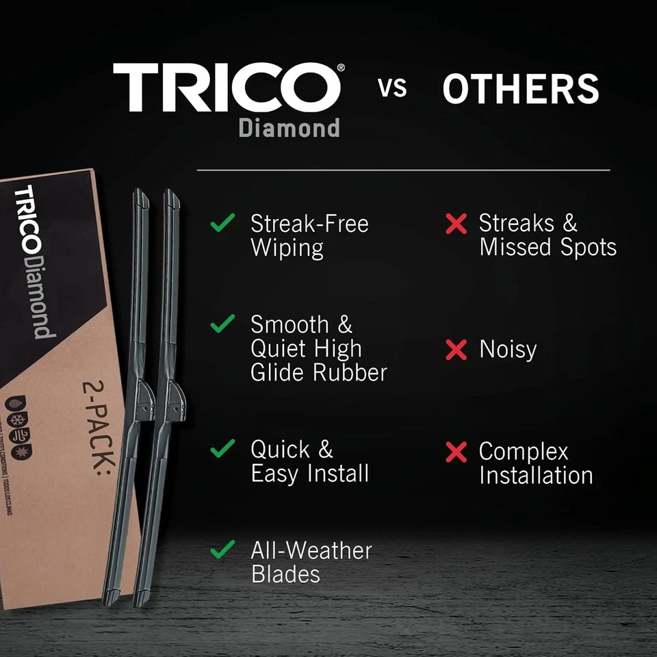 Limpiaparabrisas de 26" y 24" haz premium para todo clima para Ford Fleetwood Acura 2 piezas Foto 3 de 4