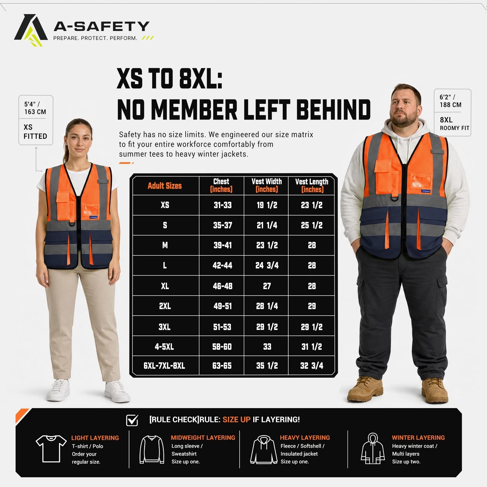 Hi-Vis Reflective Vest, Reinforced Points, Zipper, Orange/Navy, M image 4