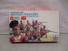 Esci Napoleonic Wars British Infantry Waterloo 1815 1/72