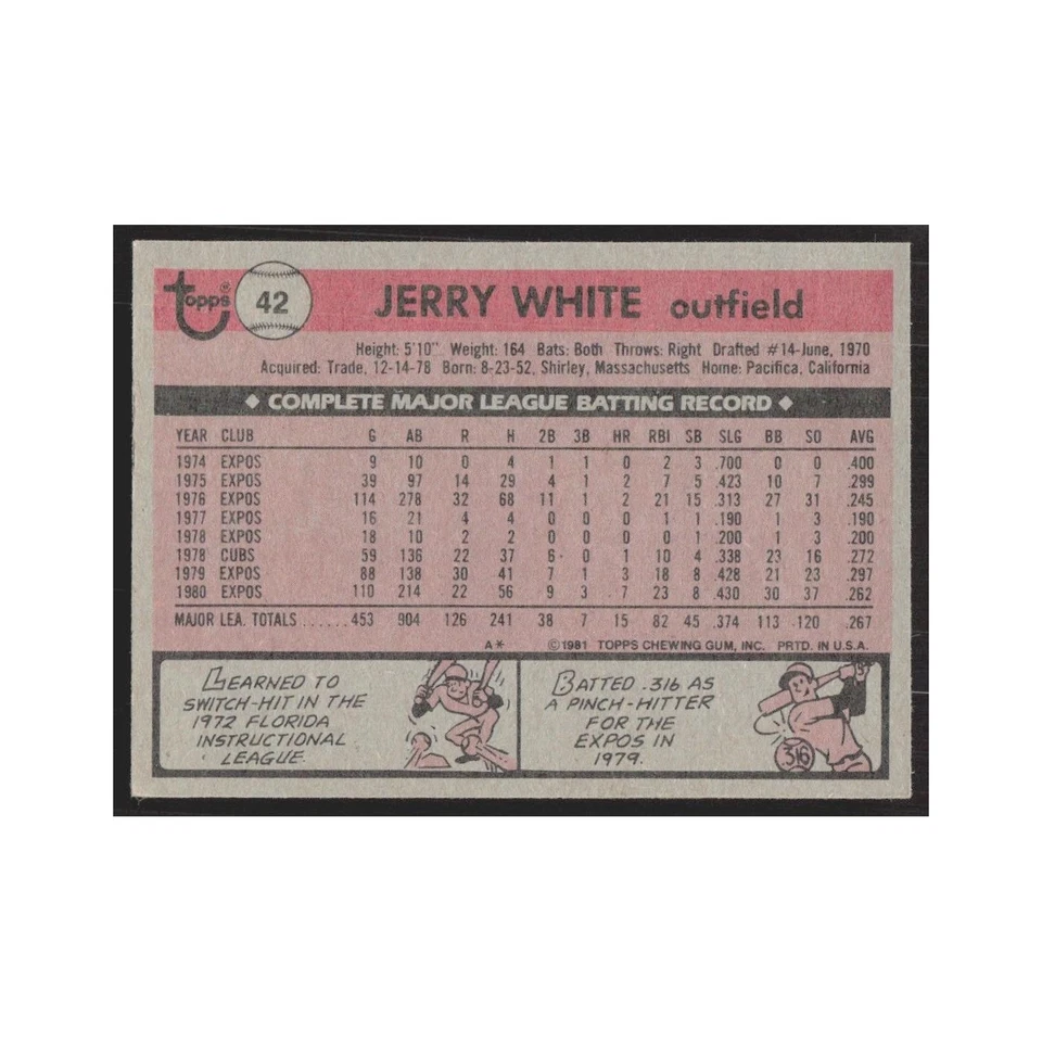 1981 Topps Jerry White Montreal Expos #42 - Image 2 of 3