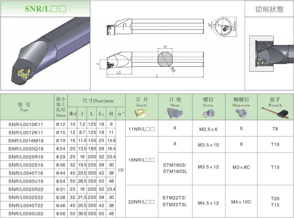 SNR 0008K08 8mm CNC Lathe Internal Threading Turning Tool + 10Pcs 08IR A60 LDA