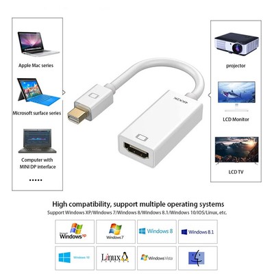 Thunderbolt 2 (Mini DP) HDMI Adapter geeignet für MacBook Air/Pro Microsoft Surf