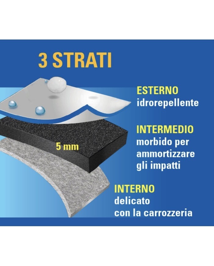 Foto 3 di 6