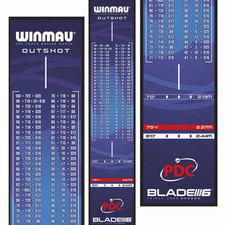 Winmau Xtreme Dart Mat Heavy-Duty Floor Protection Official Oche Line Non-Slip