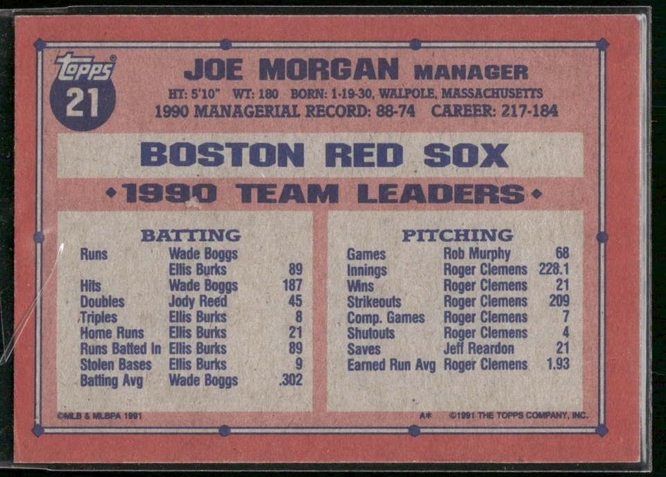#21 Joe Morgan 1991 Topps w/ On Card Auto - Image 2 of 2