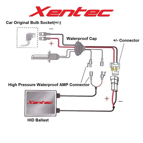 Xentec 55W SLIM HID Conversion Kit Xenon Light H7 H9 H4 9005 9006 9007 880 881 - Picture 3 of 12