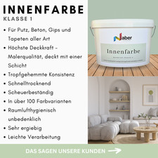 TRISTARcolor RAL 9003 Signalweiß Spraydose, 400 Ml – Seidenmatt & Schnelltrocknend Für Perfekte Lackierungen