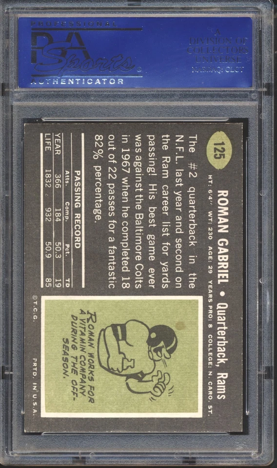 1969 Topps Football Roman Gabriel #125 PSA 7 LOS ANGELES RAMS NM - Image 2 of 2