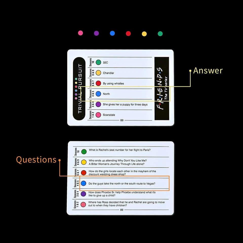 Friends TV Show Trivia Quiz Card Game with 600 Questions Portable Drawstring Bag - Image 4 of 4