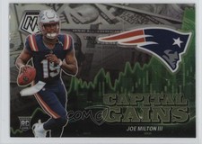 2024 Panini Mosaic Capital Gains Silver Prizm Joe Milton III #10 1tl5