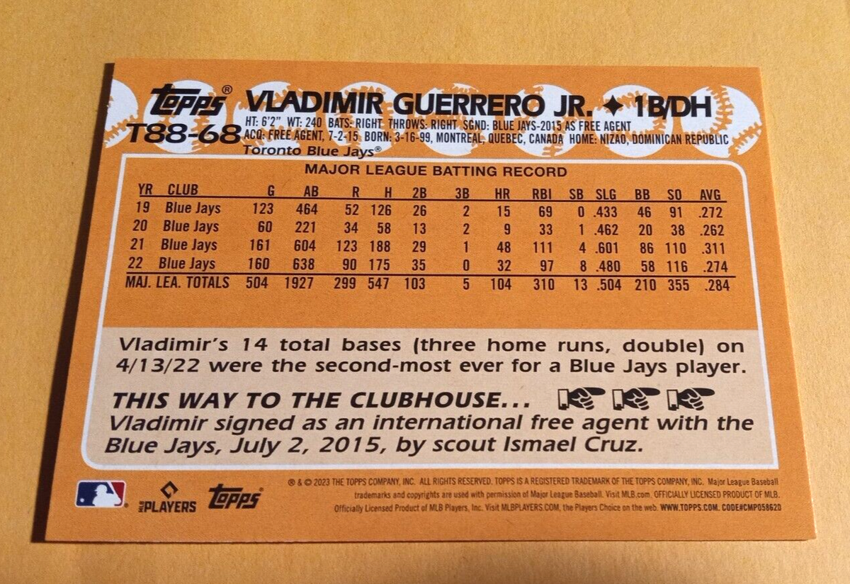 Vladimir Guerrero 2023 Topps Series 1 - 35th Anniversary