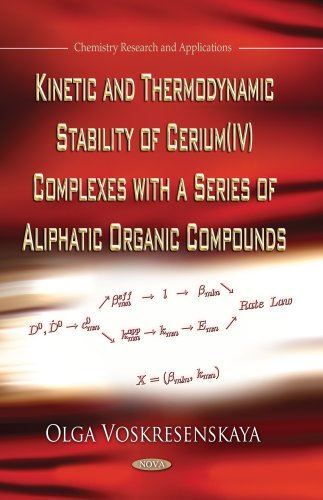 KINETIC THERMODYNAMIC STAB. (Chemistry Research and (Hardcover)