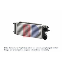 LadeluftküHler AKS Dasis 097019N FüR Ford Fiesta VI Van Ecosport B-Max