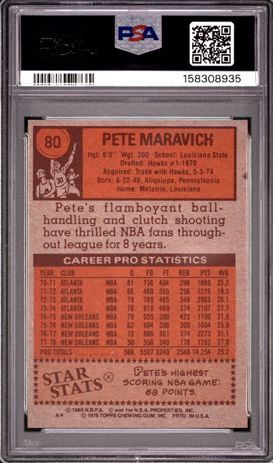 1978 Topps Pete Maravich 2nd Team All Star Well Centered Clean Edges PSA 7 NM! view 2