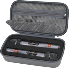 JBL Wireless Two Microphone System with Dual-Channel Receiver ,Grey Box Only 