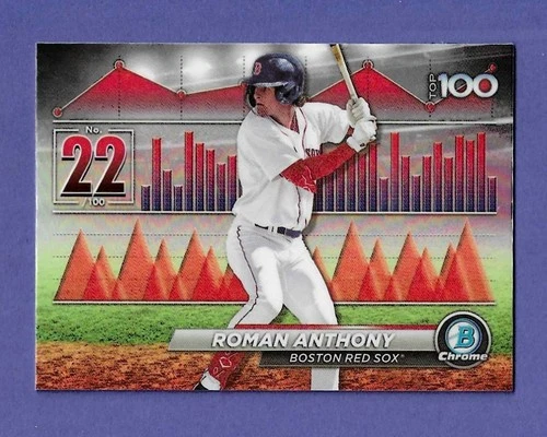 ROMAN ANTHONY_2024 BOWMAN CHROME BASEBALL CARD_SCOUT'S TOP 100_#22_BOSOX_#BTP-22
