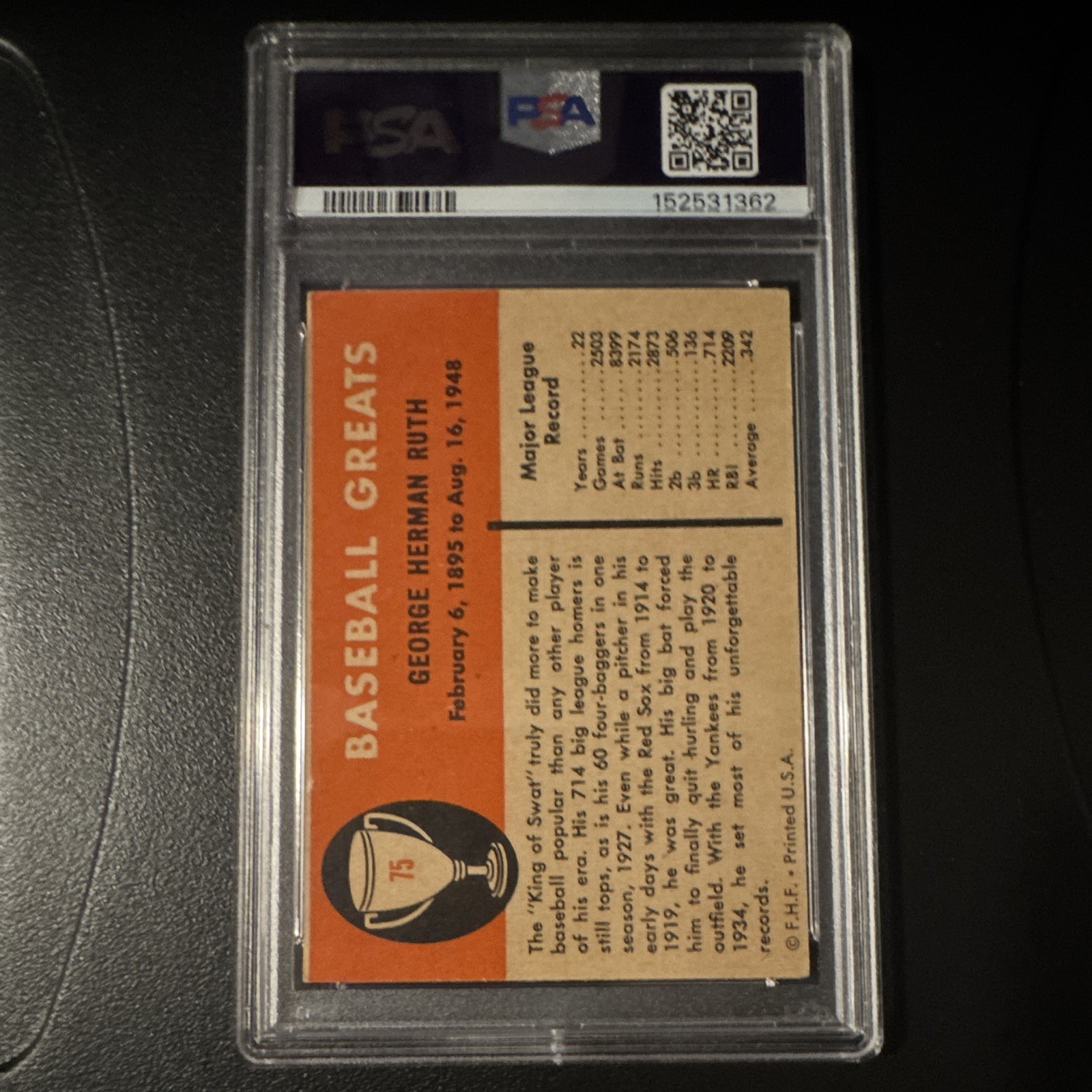Fleer 1961 Baseball Greats Babe Ruth #75 New York Yankees PSA 2 Graded view 2