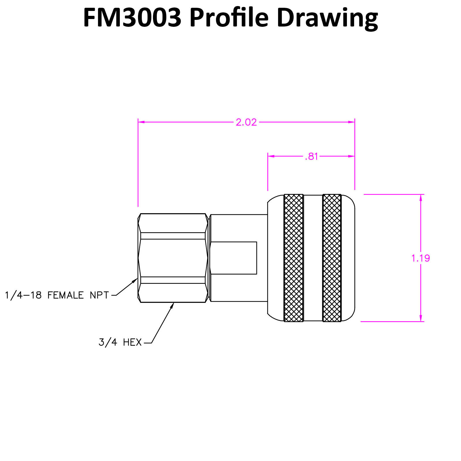 Picture 5 of 7