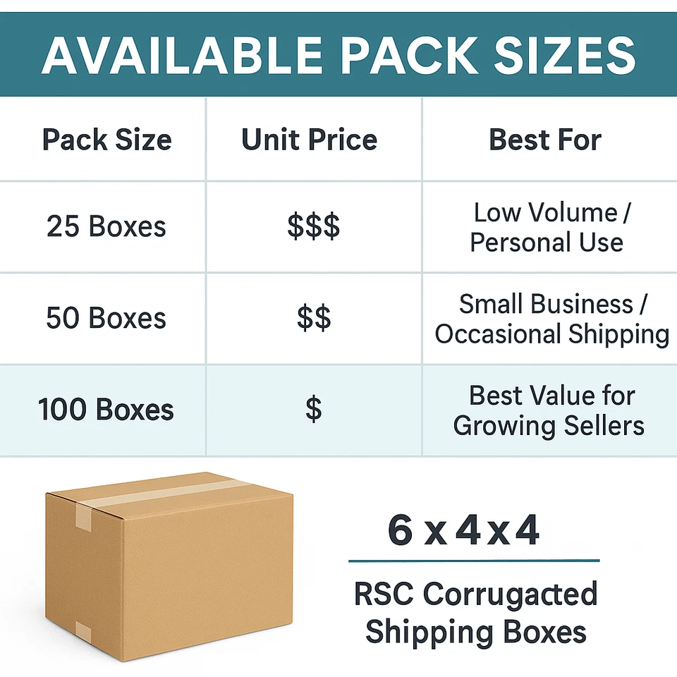 100 6x4x4 Shipping Boxes – Kraft RSC Corrugated Mailers – Bulk Cardboard Pack - Image 3 of 4
