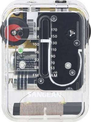 Sangean SR-32CL AM/FM Pocket Analog Radio (Clear)