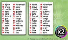 Phonetic Alphabet Sticker Cheat Sheet Quick Reference - Decal vinyl military