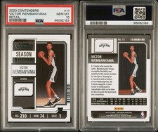 2023-24 Panini Contenders Basketball Checklist Guide in-content 9
