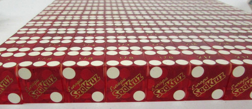 Vtg 90s Paulson SeaKruz Las Vegas Red Europa Cruise Dice Casino Gaming - 1 Pair
