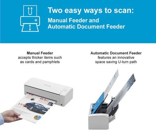 Fujitsu ScanSnap iX1300 ADF Scanner - 600 dpi Optical - Duplex Scanning - USB - Afbeelding 2 van 2