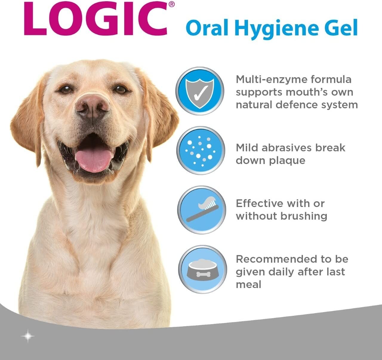 Logic Oral Hygiene Gel for Cats and Dogs, 70 g with Finger Toothbrush 3411110636688 eBay