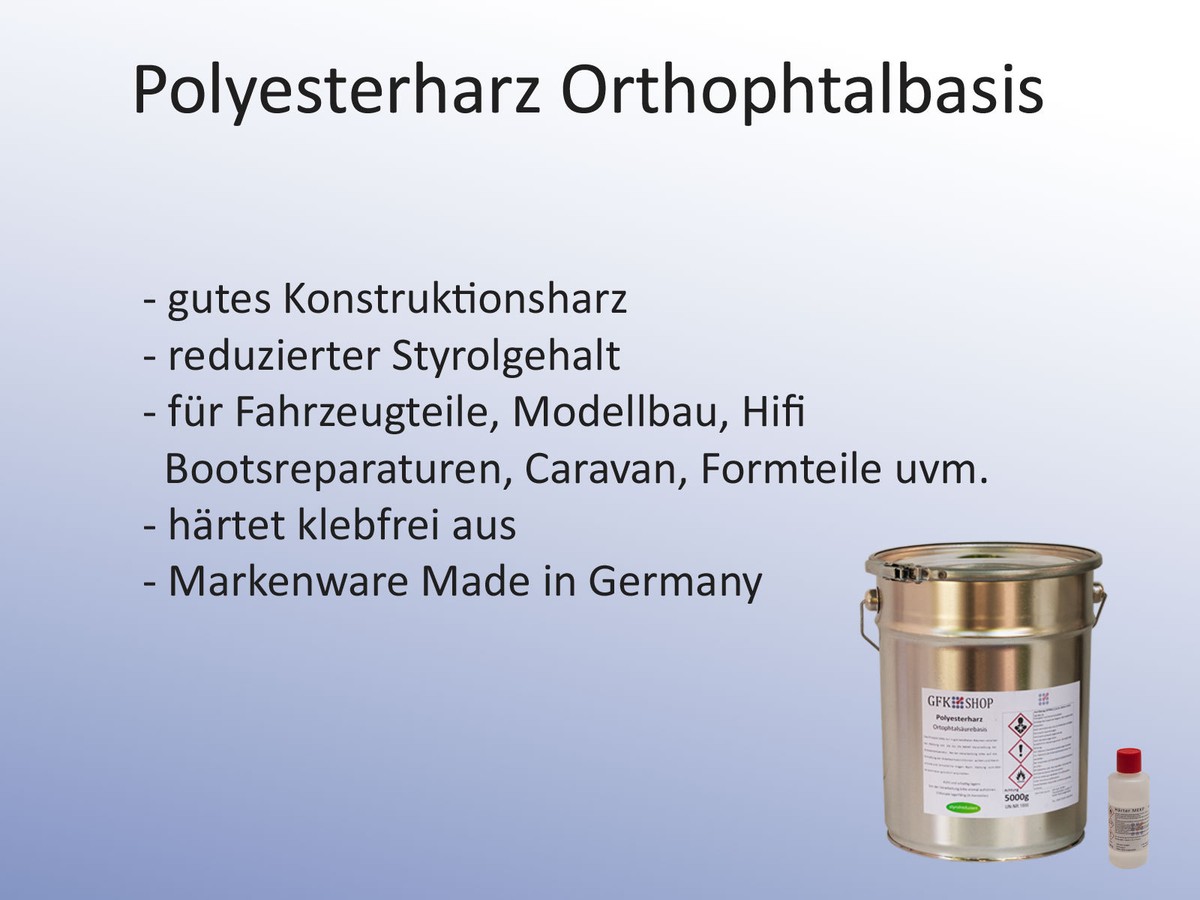 Glasfasern & Füllstoffe Für Epoxid- & Polyester-Harz