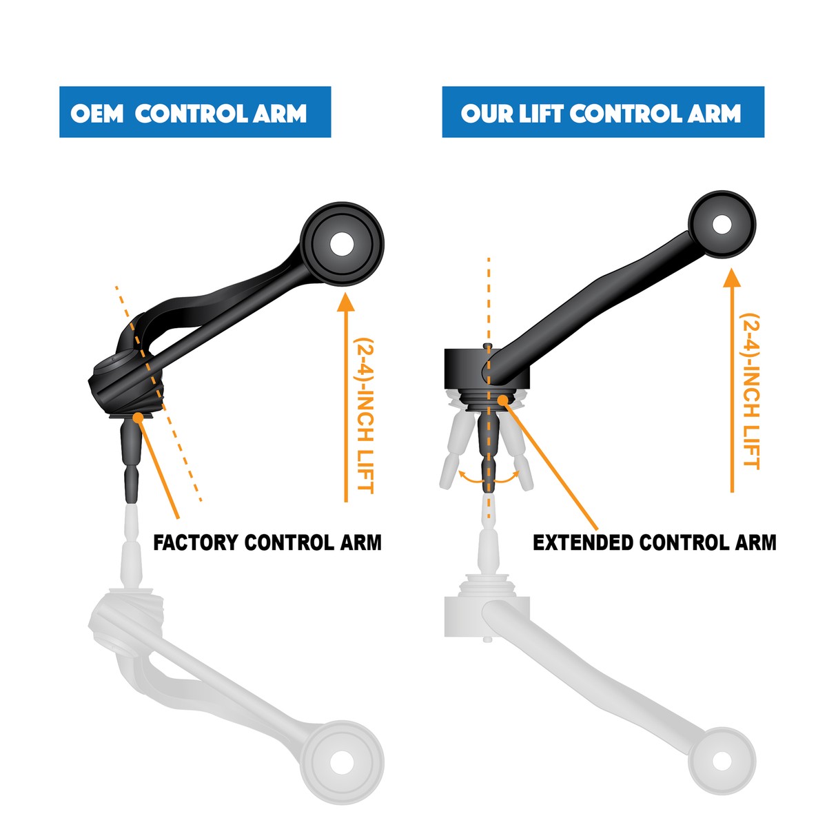2-4" Lift Front Upper Control Arms Fit GMC Sierra Chevy Silverado 1500 2WD 4WD E - Foto 10
