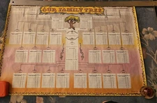 Vintage "Our Family Tree" Poster by H.C. Inc. 32" x 22" /Genealogy / Unused, New