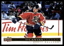 2020-21 SP Signature Edition Legends UD Canvas Scott Mellanby Florida Panthers