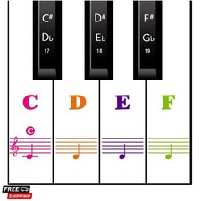 Removable Piano Sticker Labels Piano Keyboard Stickers for Beginners, Reusa...