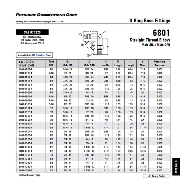 Hydraulic Fittings Ref Parker C50X / 2503 3/4" MJ x 3/4" ORB 90