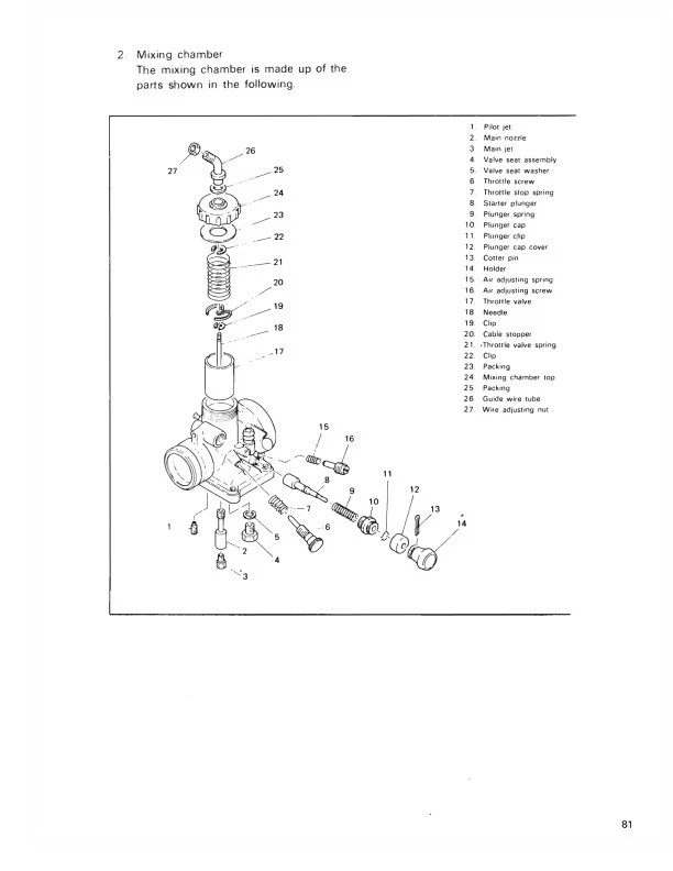 Yamaha DT Enduro Shop Manual DT 1974-1975-1976 DT100 DT125 DT175 Cycleserv Reparación Foto 4 de 4