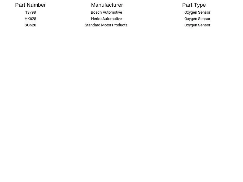 Standard Motor Products Oxygen Sensor SG628 For Mercedes-Benz C230 C280 96-02 - Изображение 2 из 3
