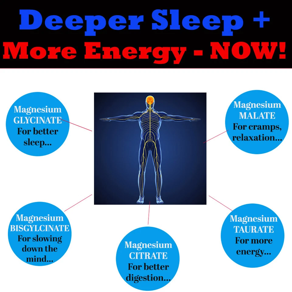 High-Strength Magnesium Glycinate 5-in-1 Complex Capsules Natural Fatigue, Sleep - Image 2 of 4