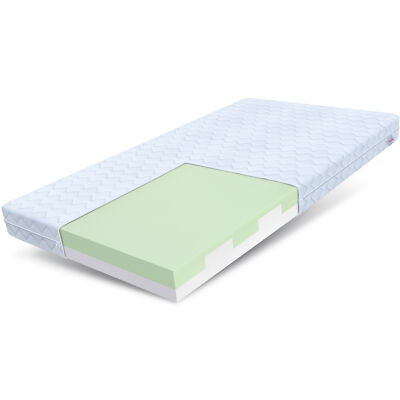Matratze SAO 7 Zonen 120x200 H2 H3 HR-Schaum Kaltschaum Höhe 14cm Premium Bezug